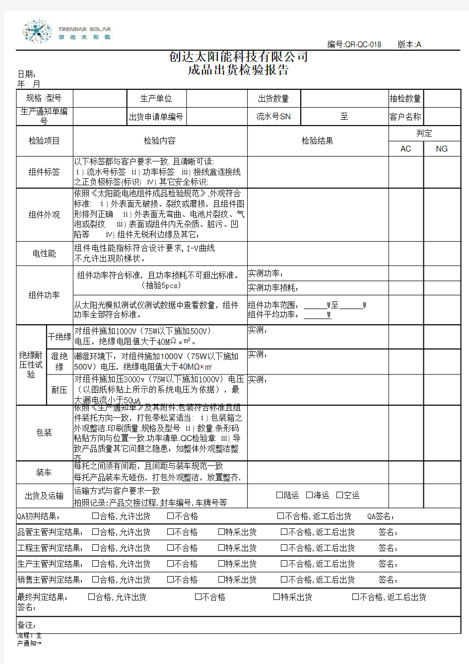 成品出货检验报告9.2