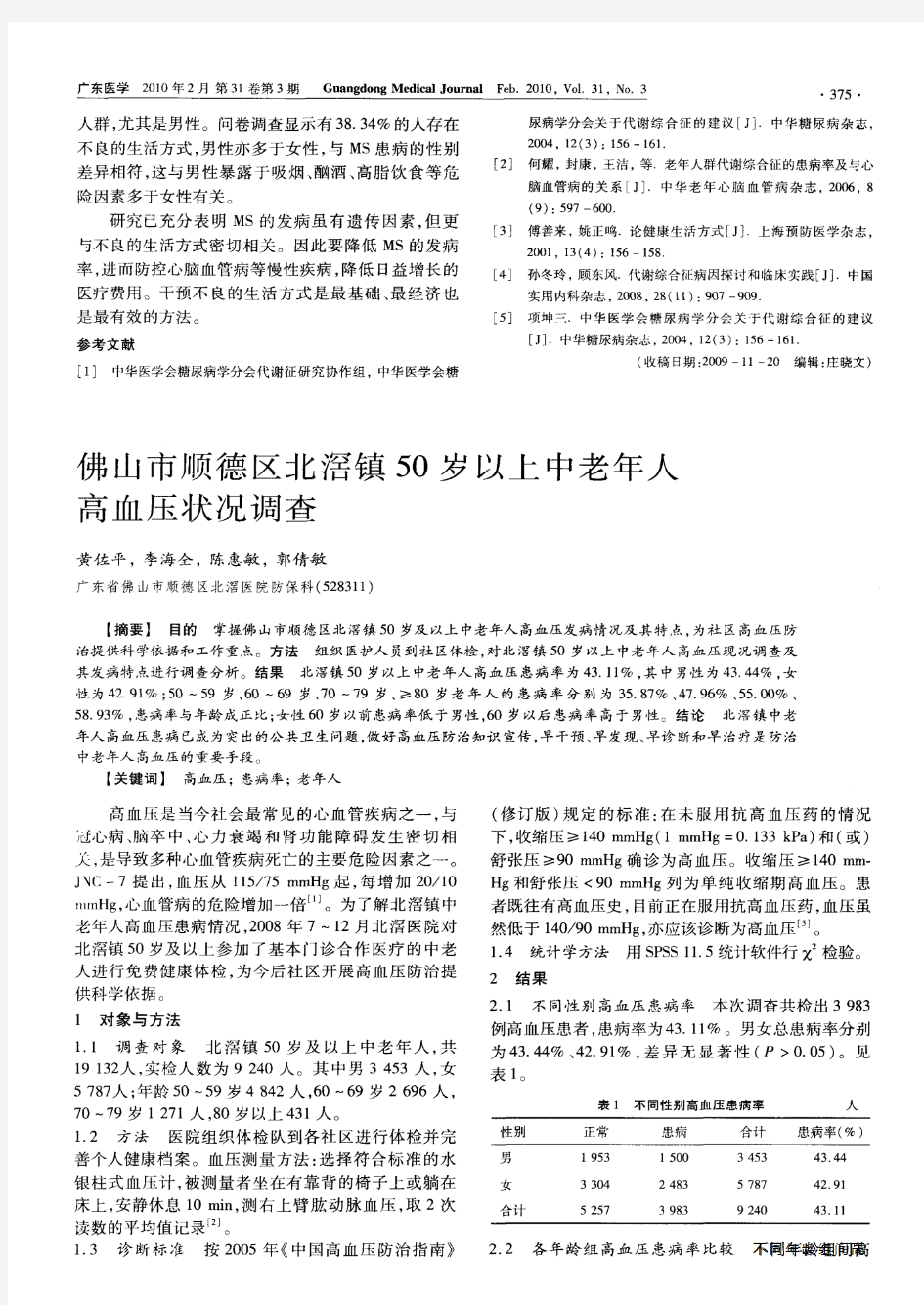 佛山市顺德区北滘镇50岁以上中老年人高血压状况调查