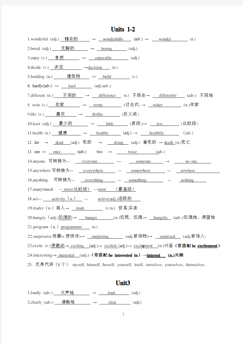 人教版八年级上册英语单词词性转换词形转换