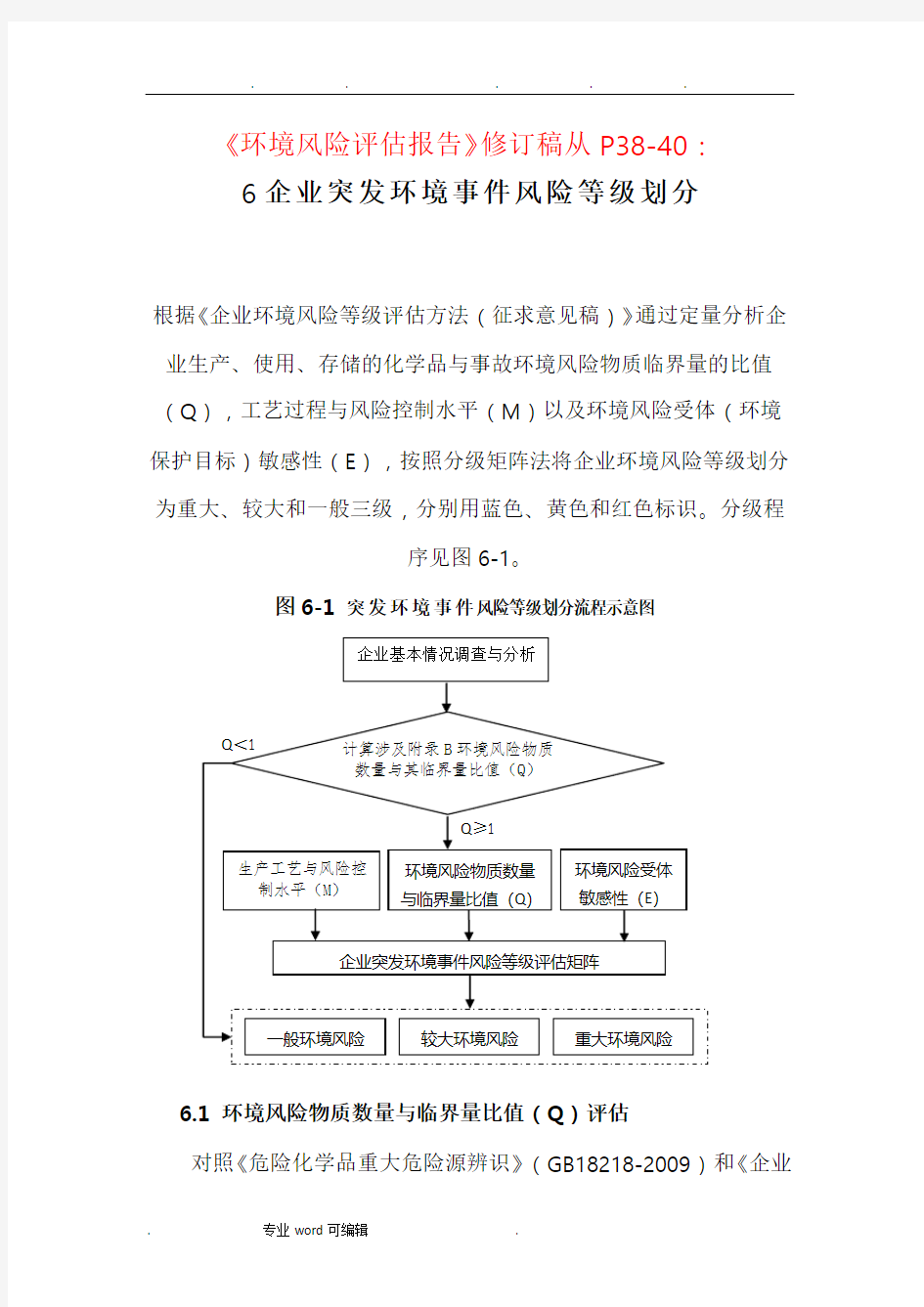 环境风险评估方案报告