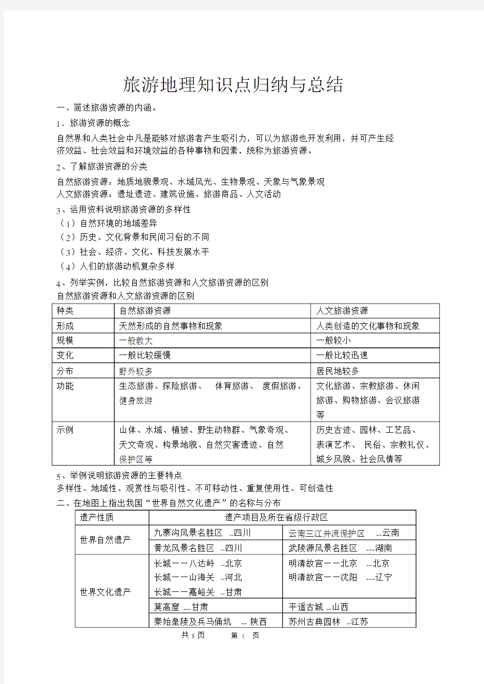 (完整版)旅游地理知识点归纳与总结.doc