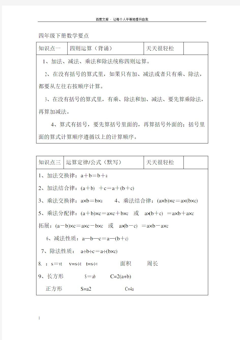 青岛版小学数学四年级下册数学要点