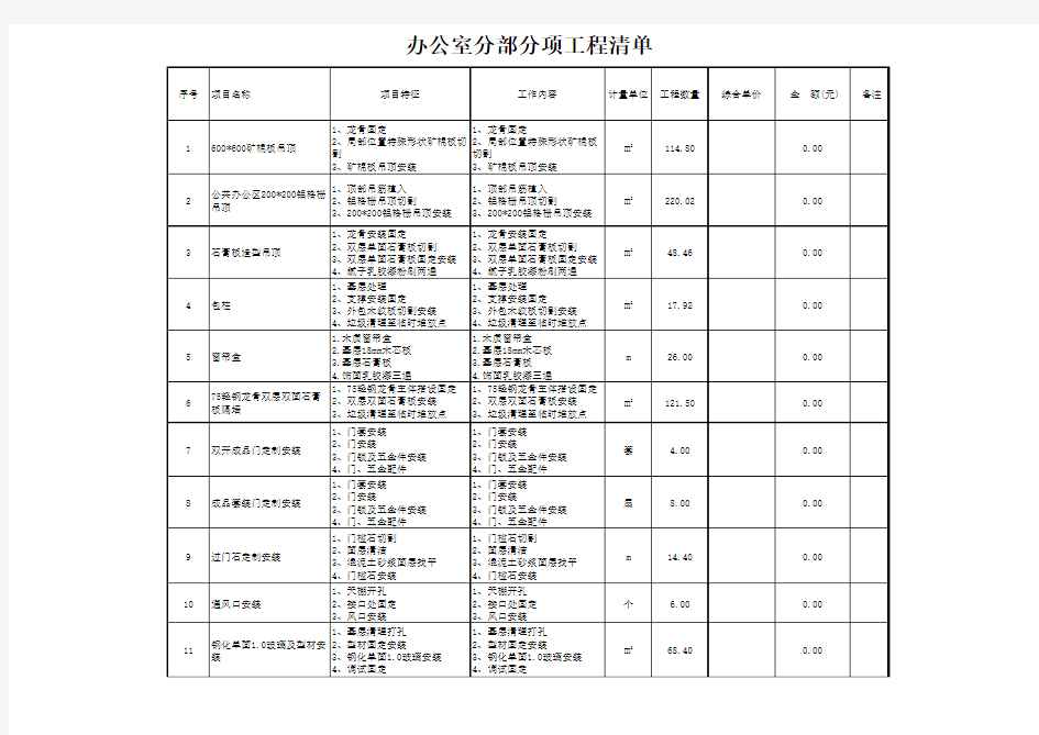 办公室装饰工程清单