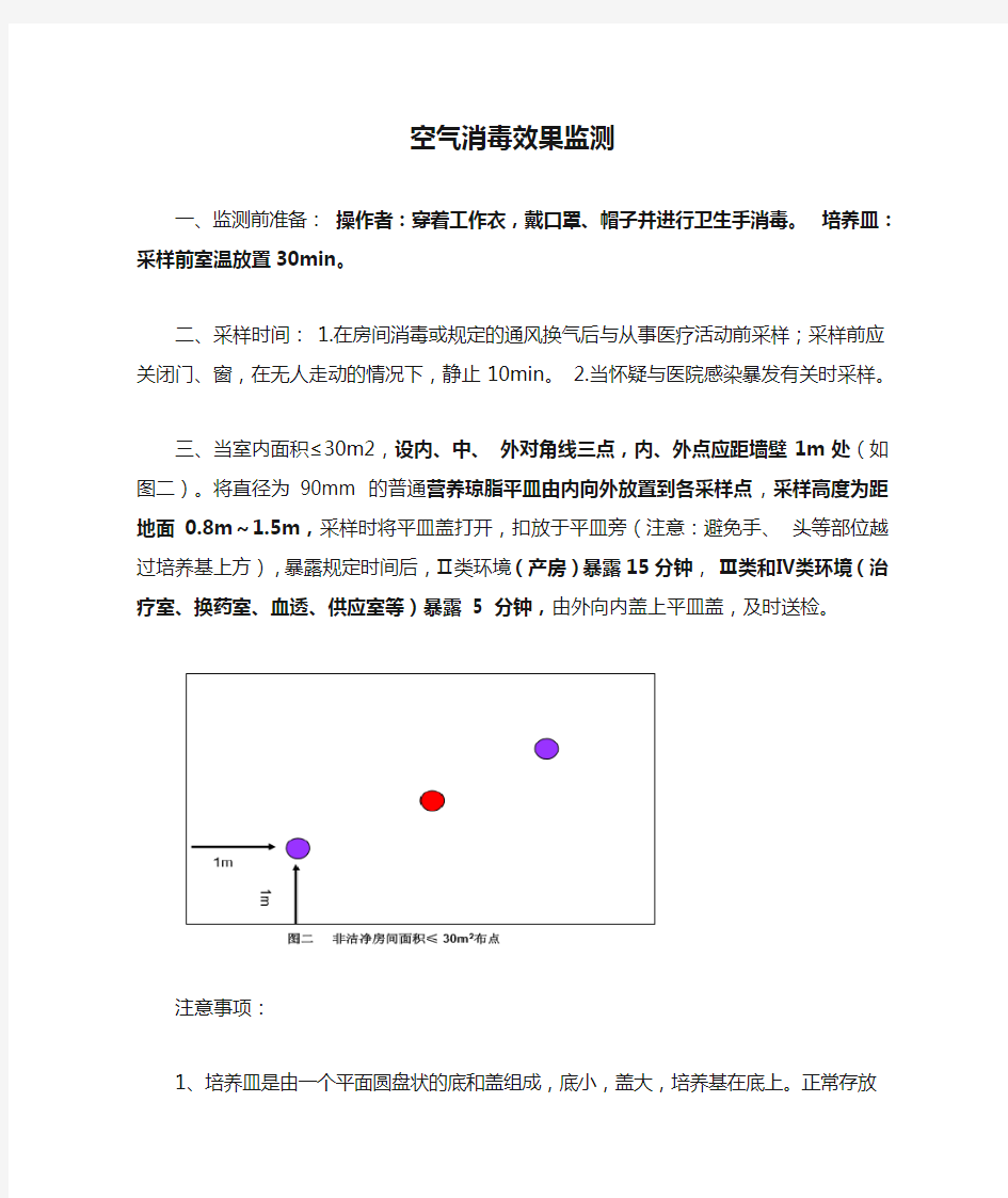 空气消毒效果监测