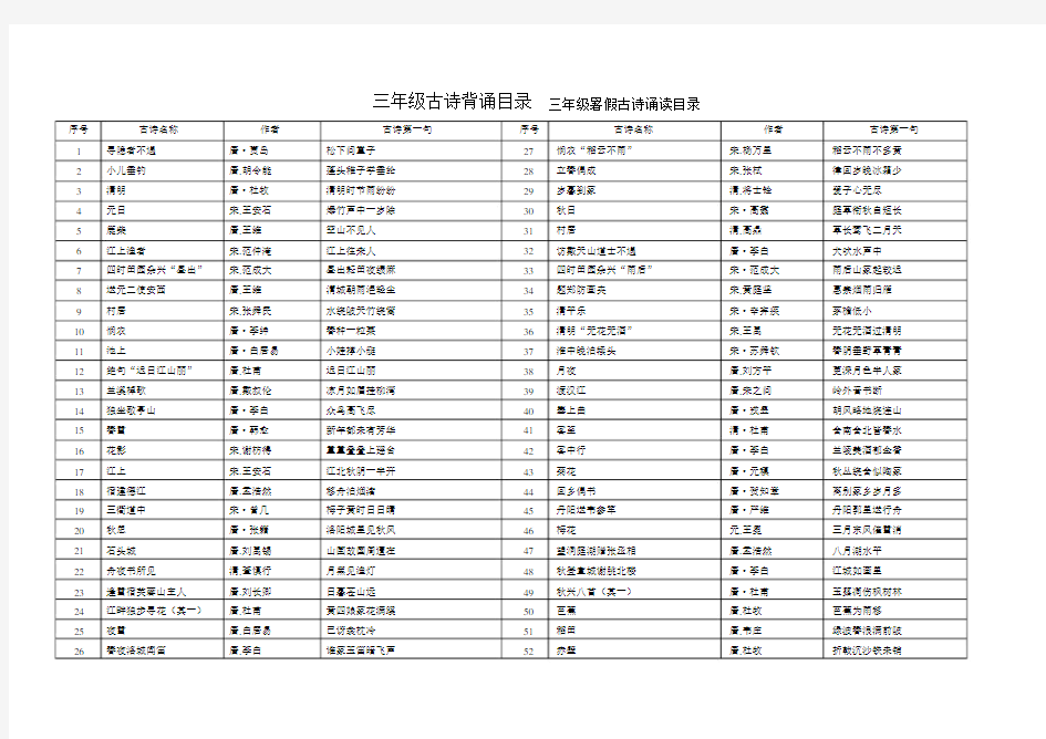 三年级古诗52首(带拼音)