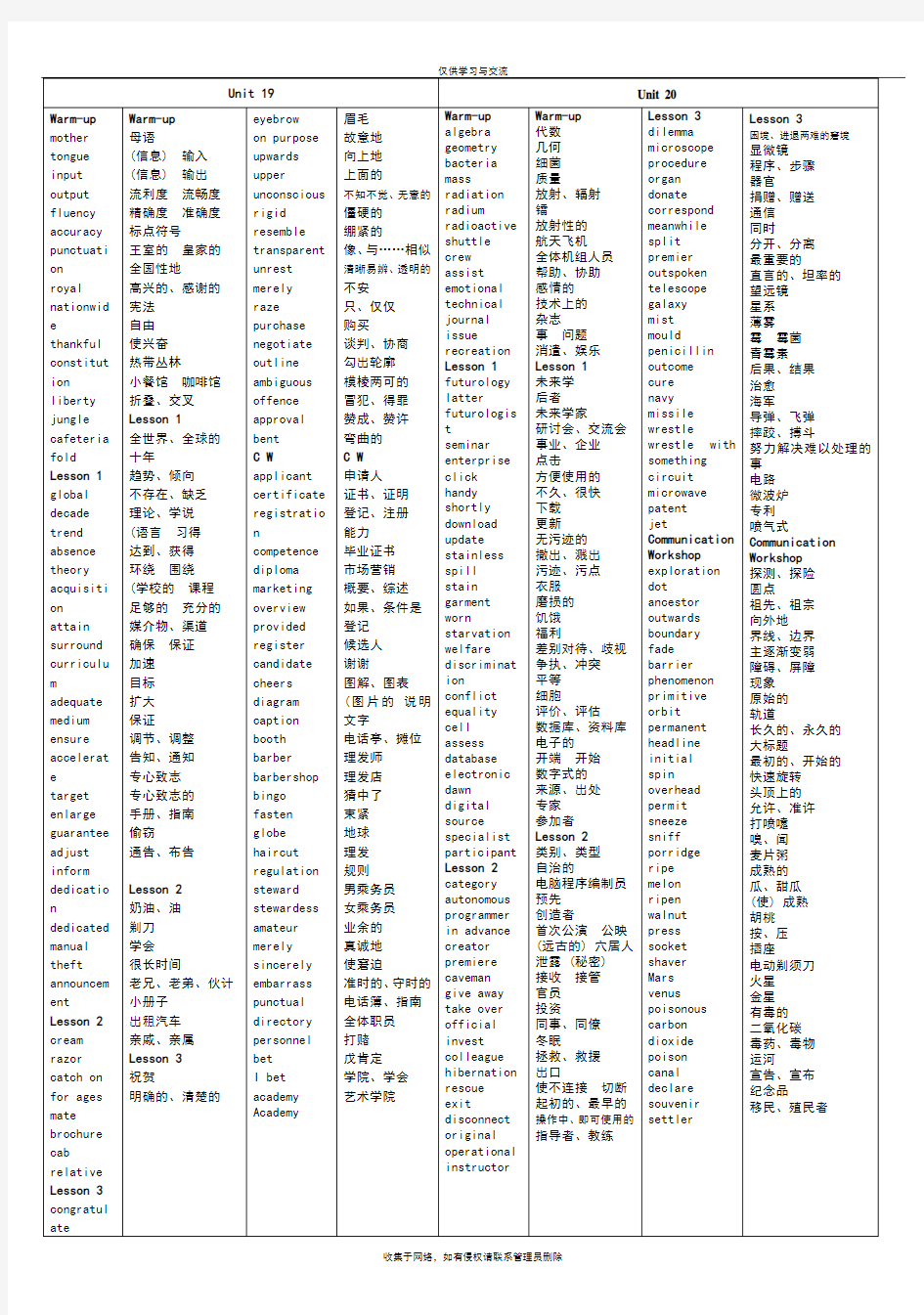最新北师大版高中英语选修7单词-表格形式