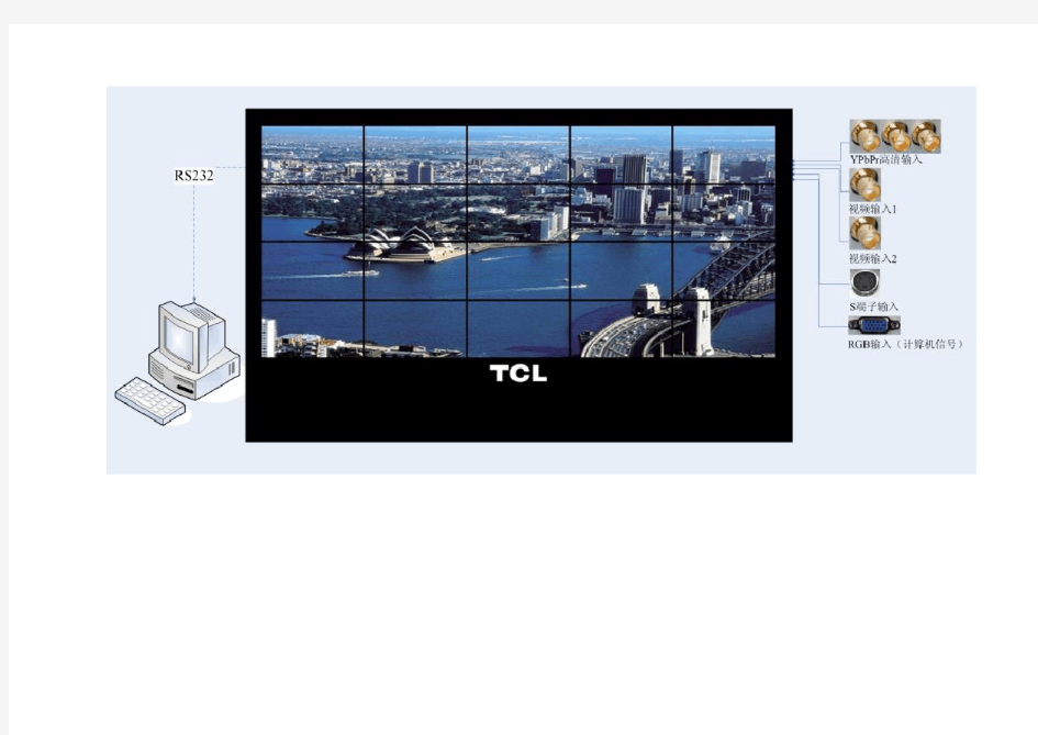 液晶大屏幕拼接系统方案