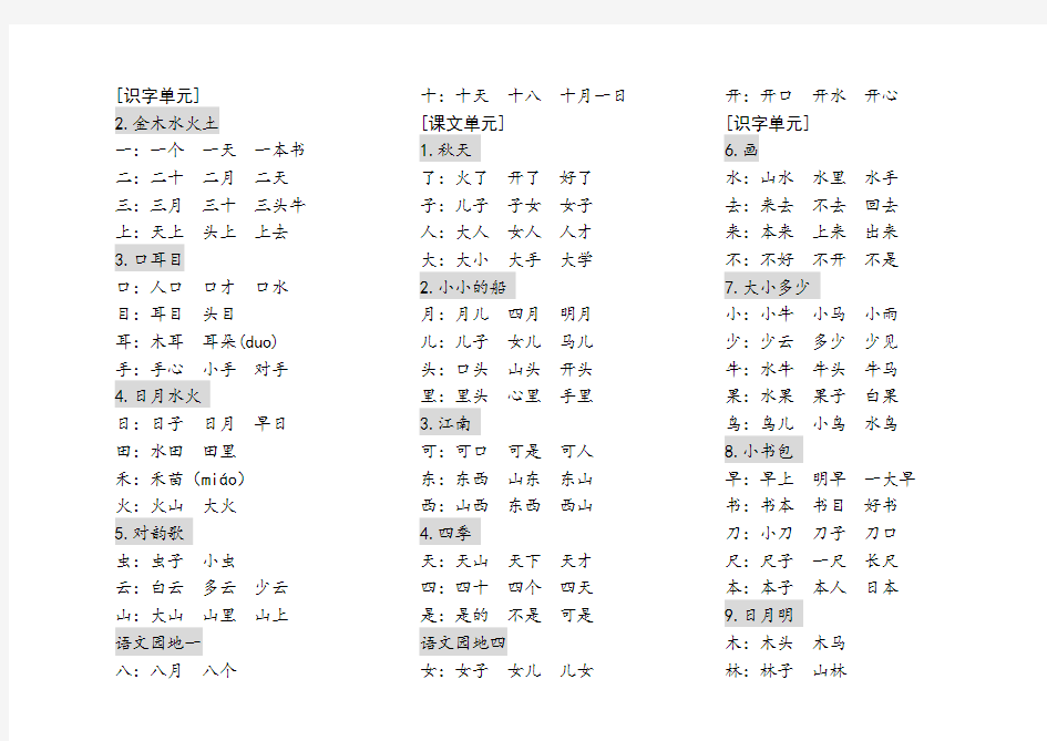 部编一年级上册语文《词语表》