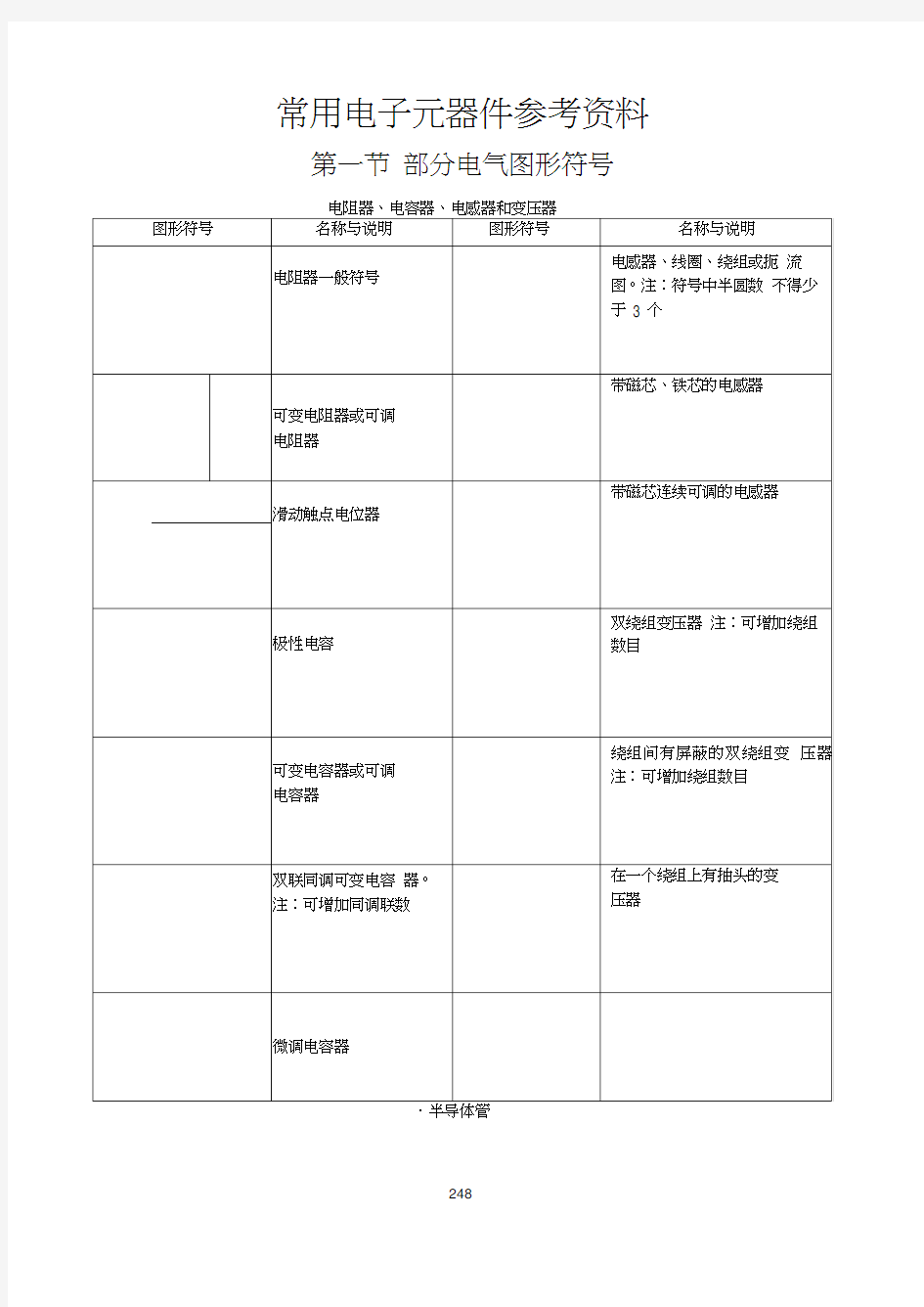 常用电子元件符号