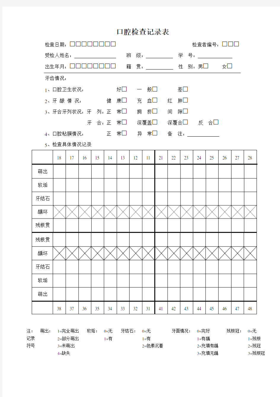 口腔检查记录表