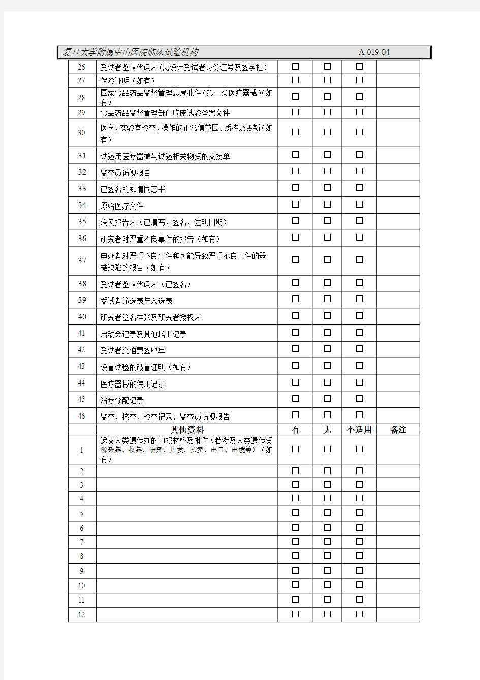 医疗器械临床试验机构保存文件准备和进行阶段