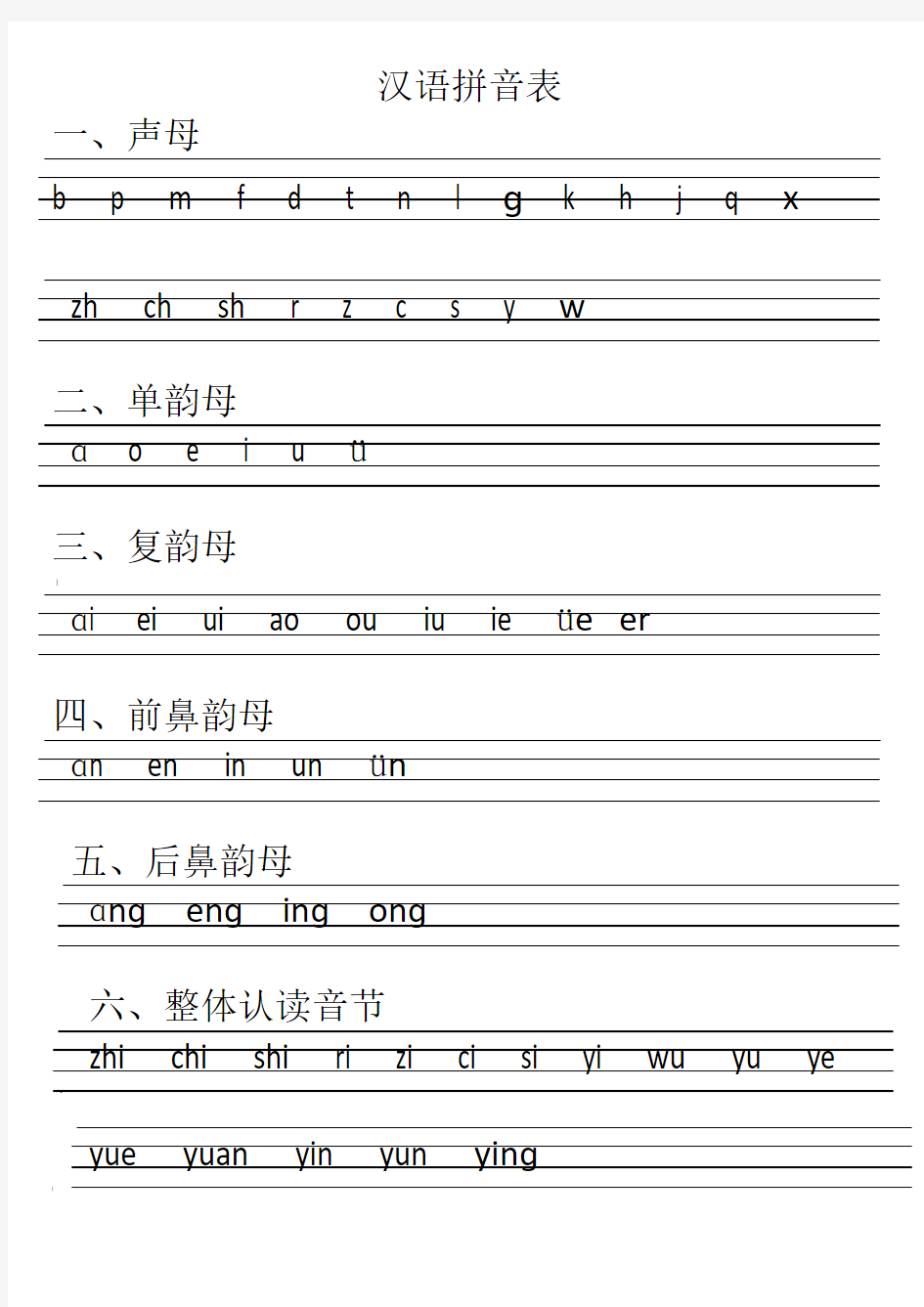 汉语拼音表(四线三格)