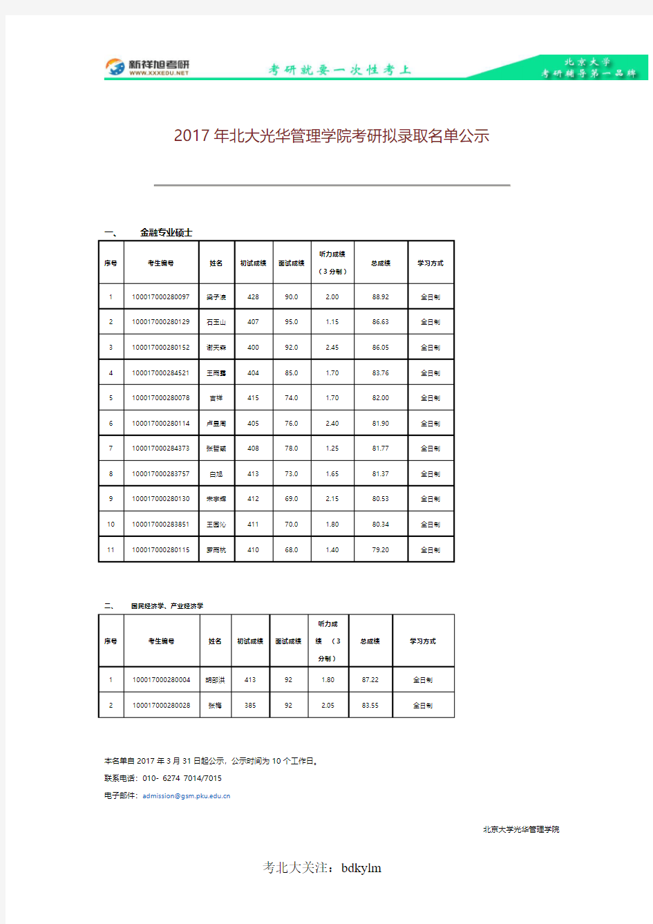 2017年北大光华管理学院考研拟录取名单公示-新祥旭考研辅导