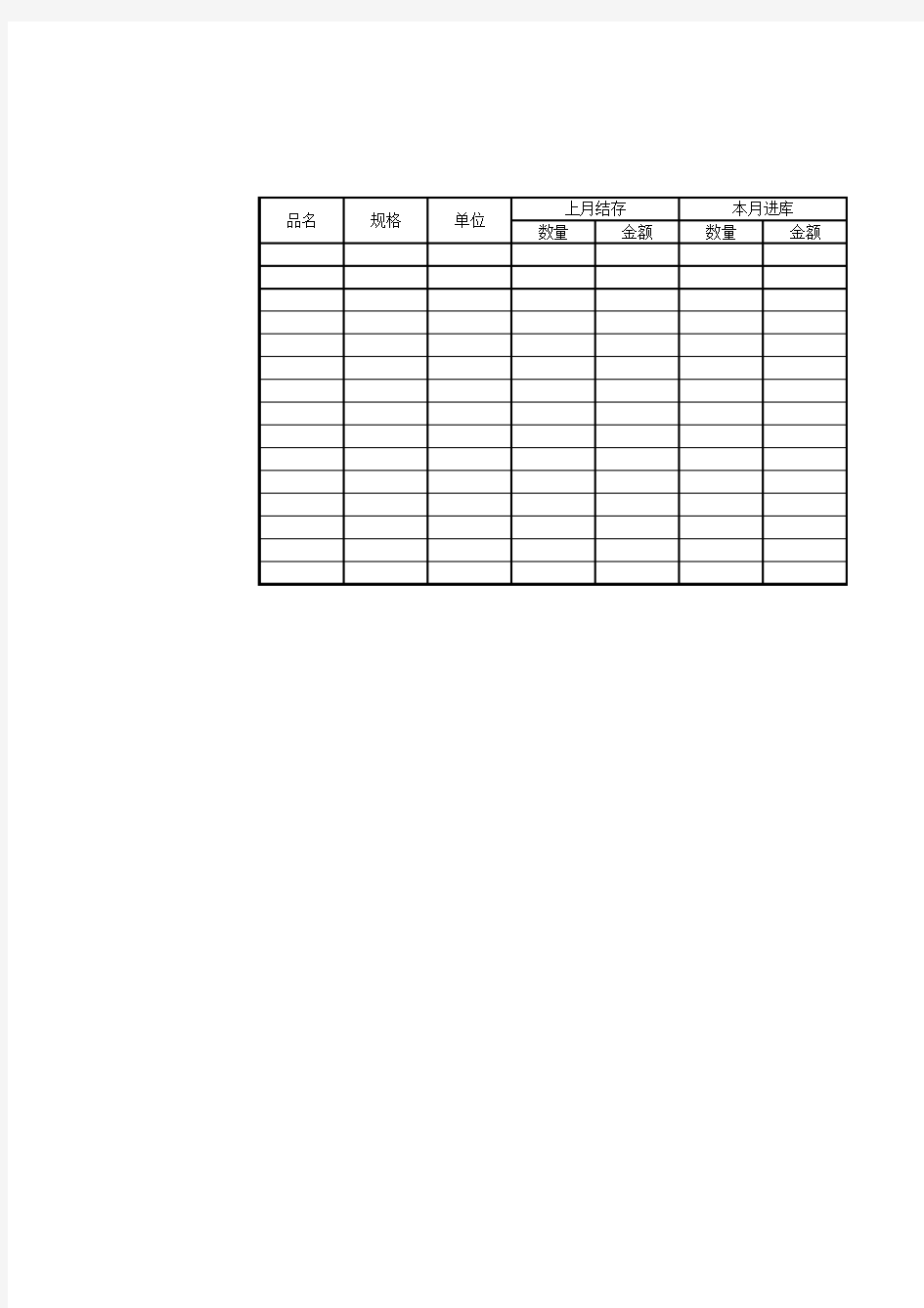 单位产品库存统计数量金额详情登记报表Excel模板