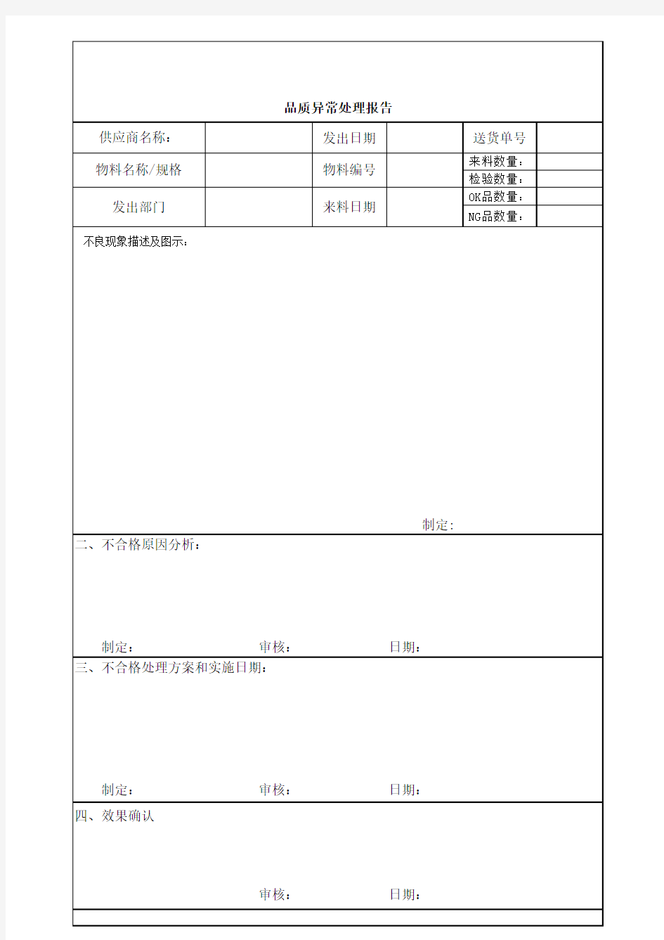 品质异常报告文本