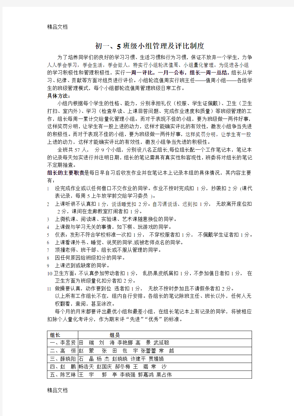 班级小组管理及评比制度教学内容