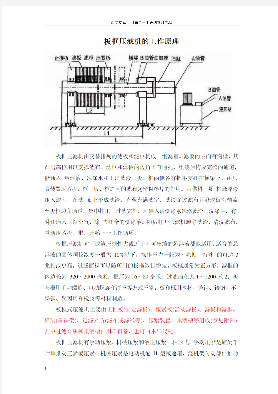 板框压滤机