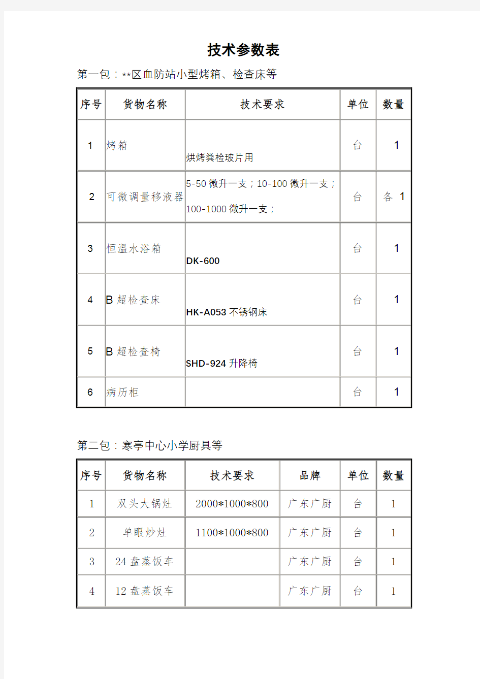 技术参数表【模板】