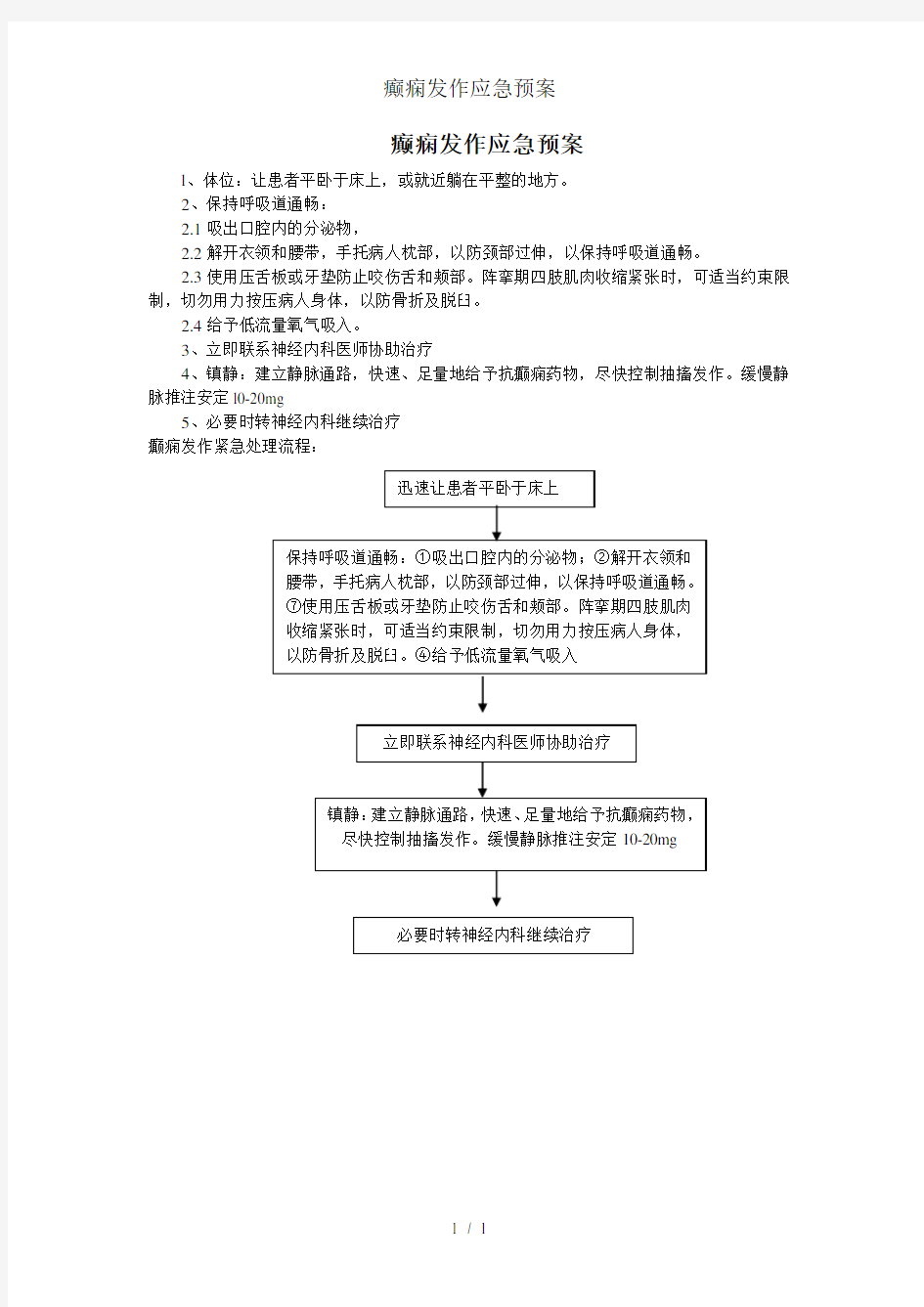 癫痫发作应急预案