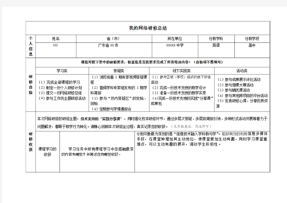 高中英语教师网上研修总结作业