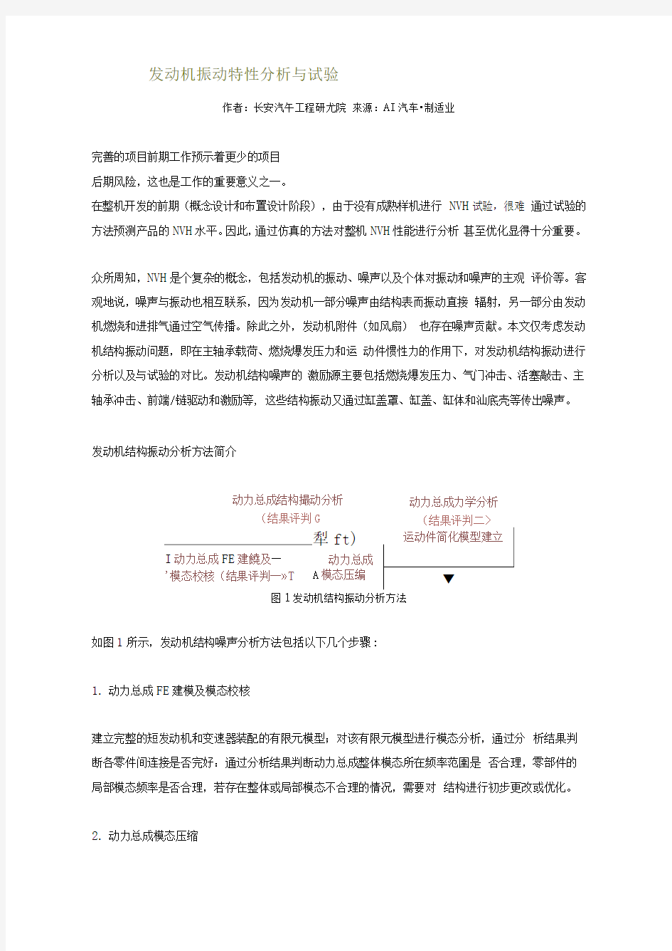 发动机振动特性分析与试验