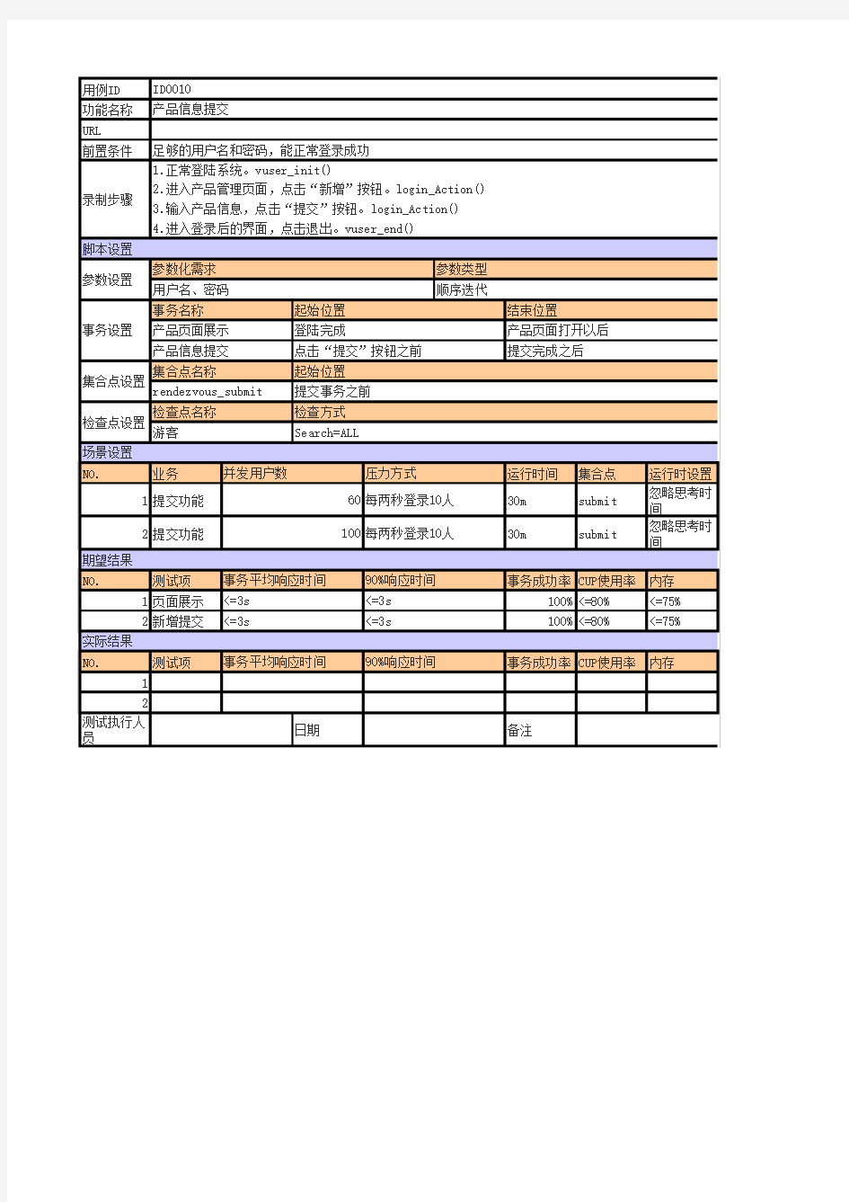 性能测试用例模板