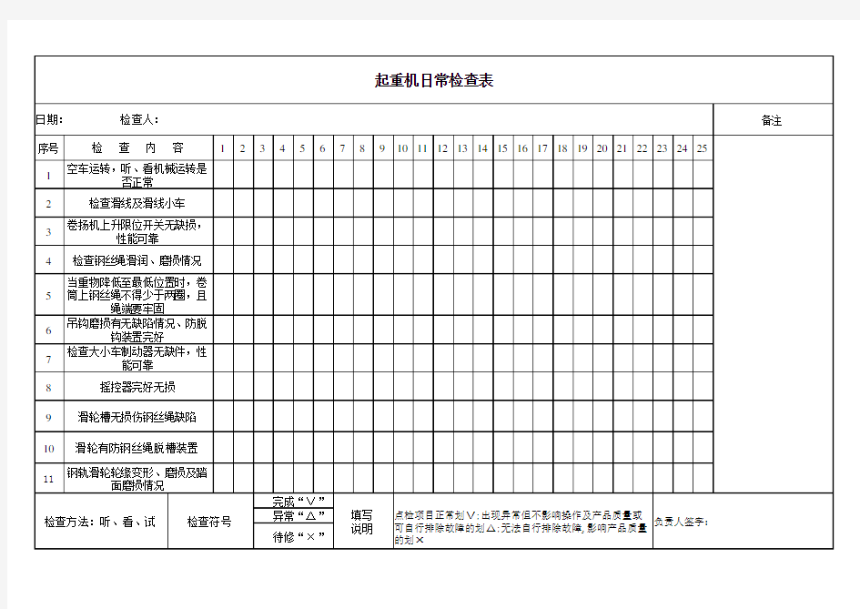 桥式起重机日点检记录表(改)