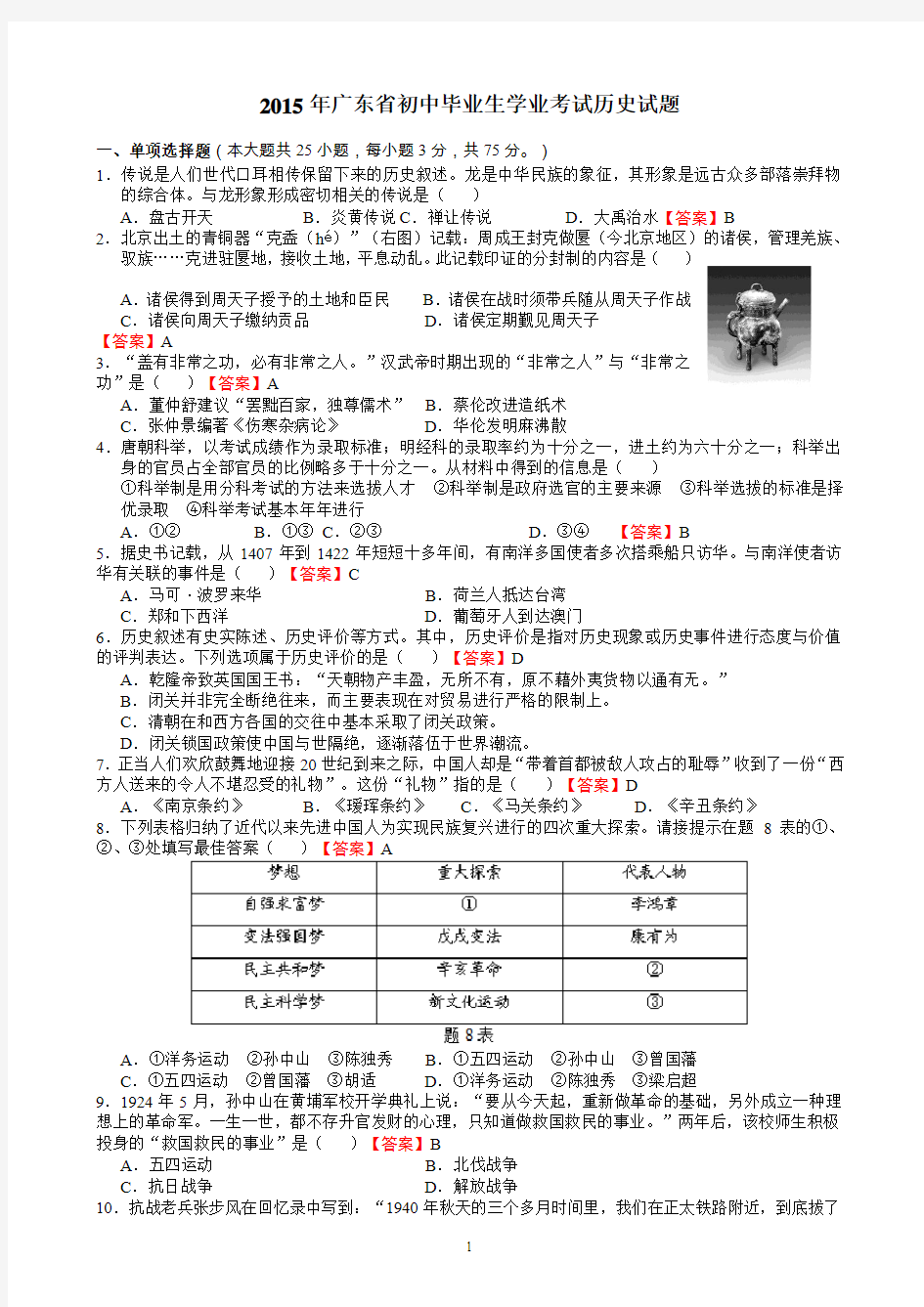 2015年广东省中考历史试题及答案