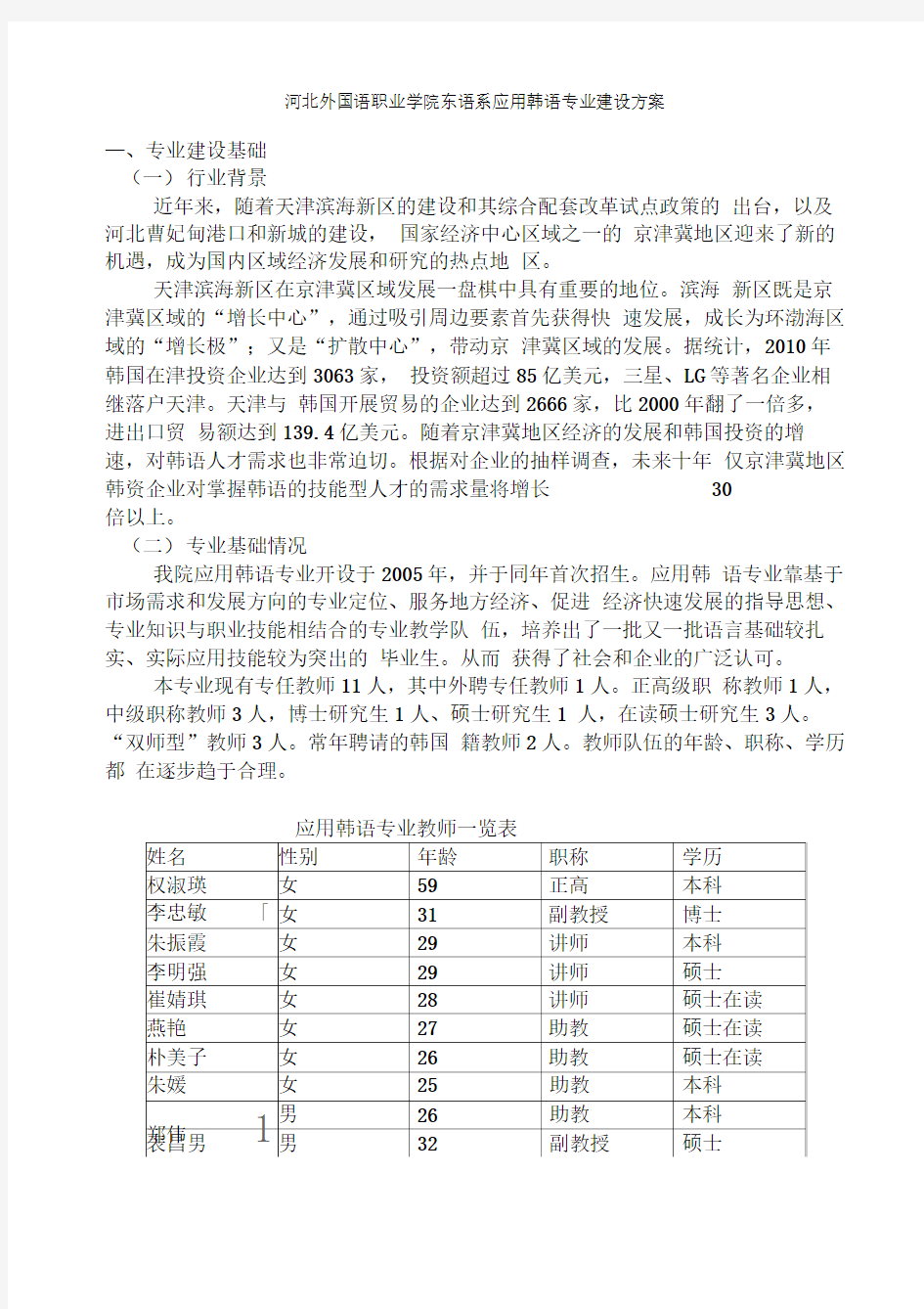 应用韩语专业建设方案