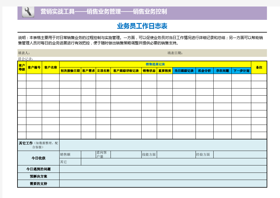 业务员工作日志表