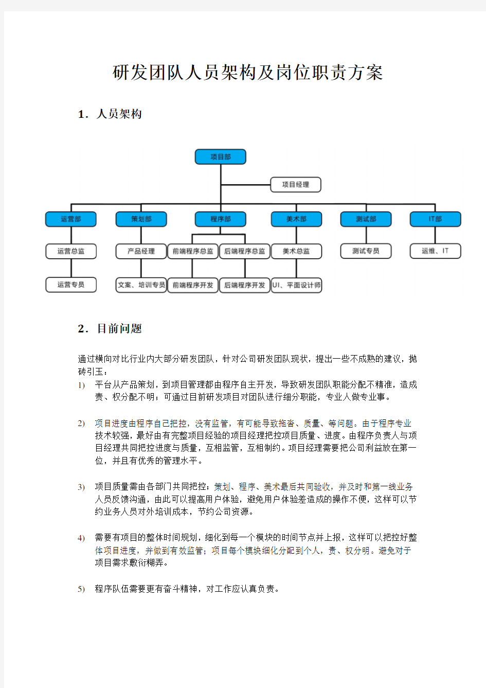 研发团队人员架构及岗位职责方案