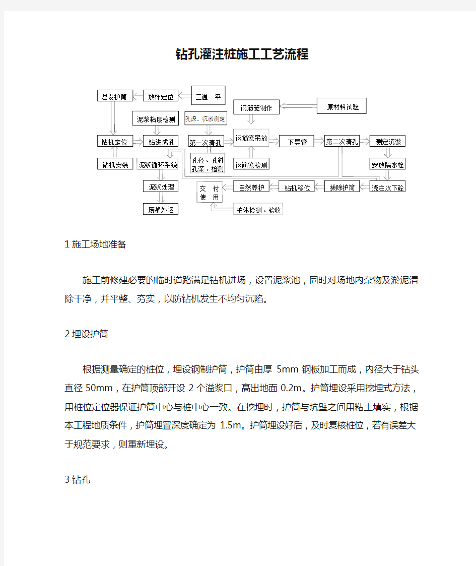 钻孔灌注桩施工工艺流程