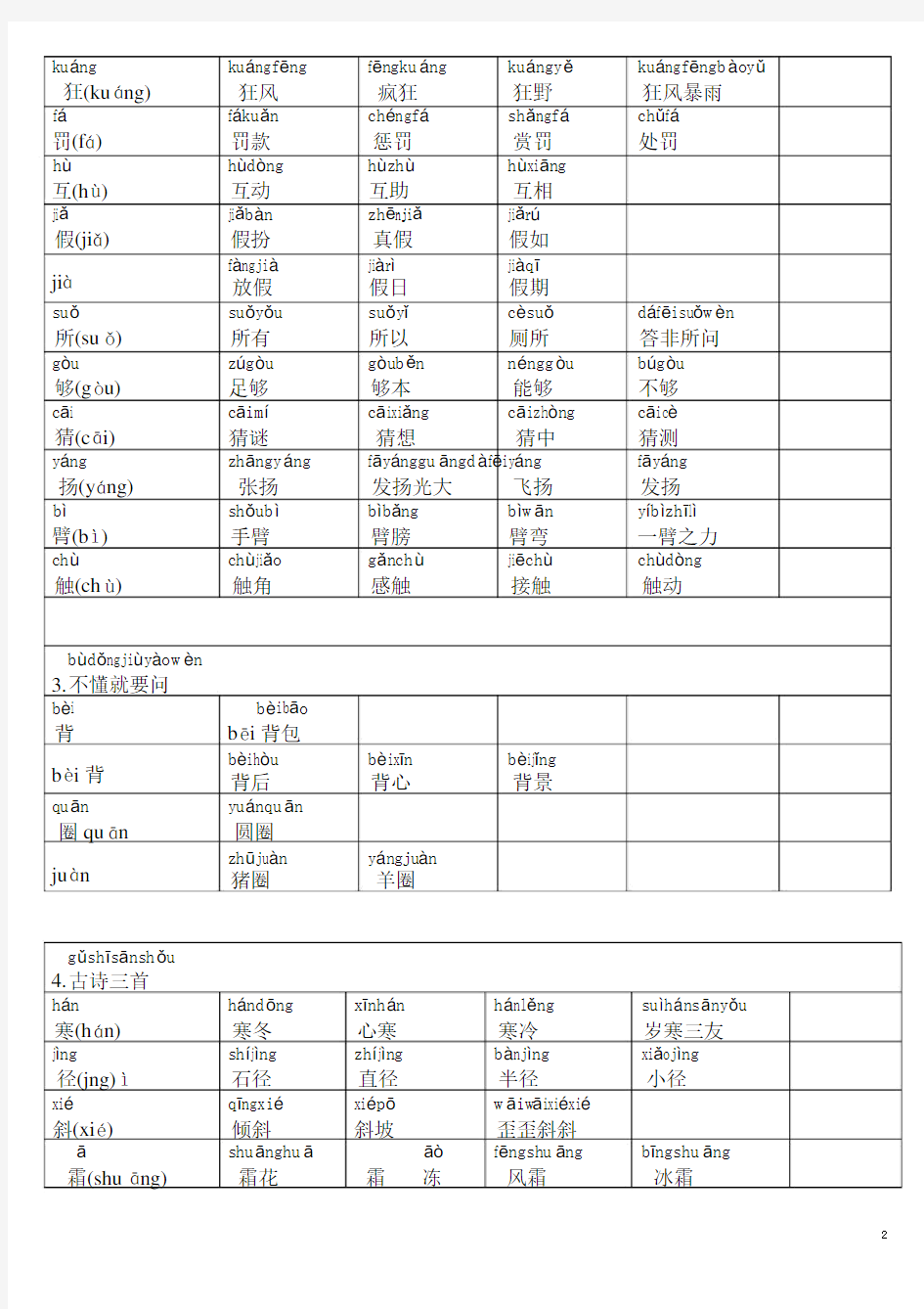 2018部编版三年级语文上册生字组词(带拼音)