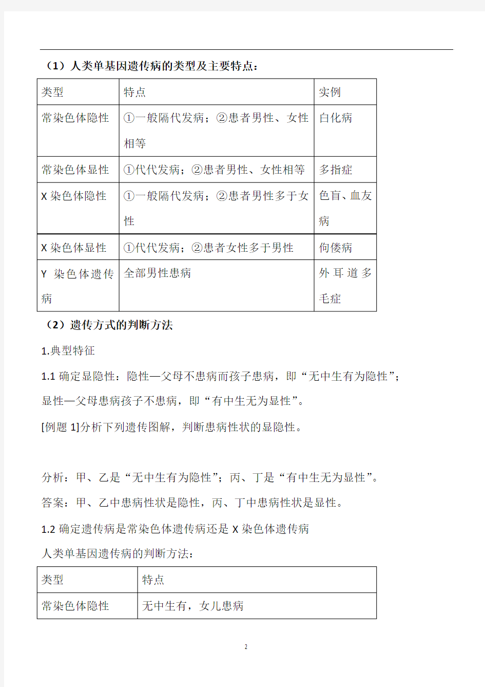 生物：遗传规律题解题技巧