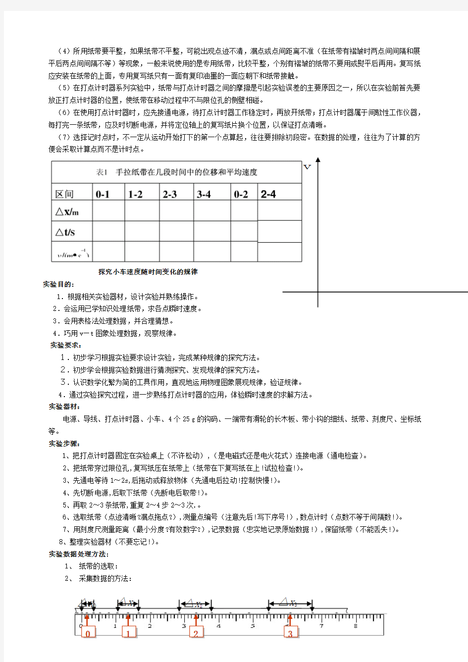 物理必修一实验大全