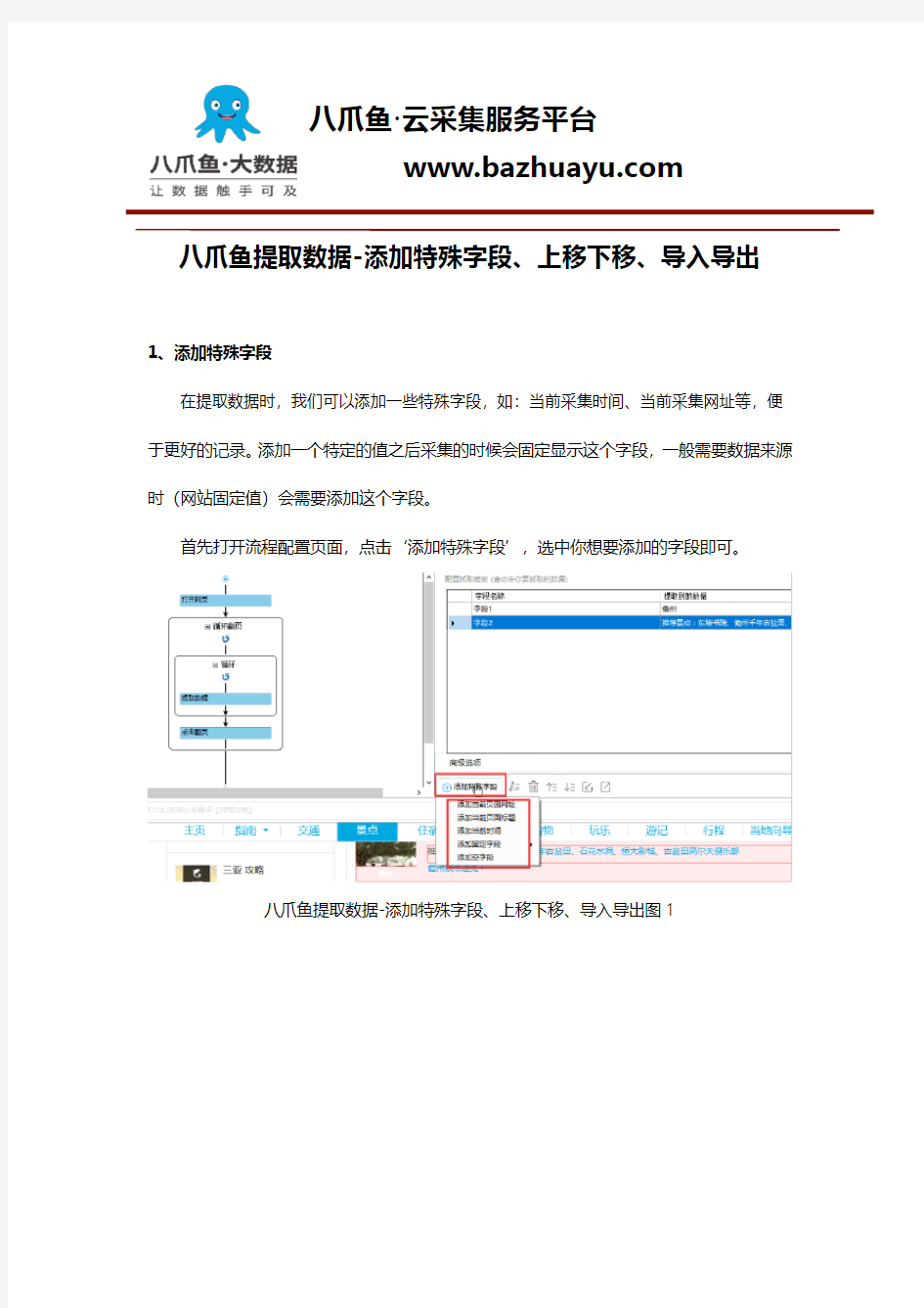 网页数据提取方法技巧