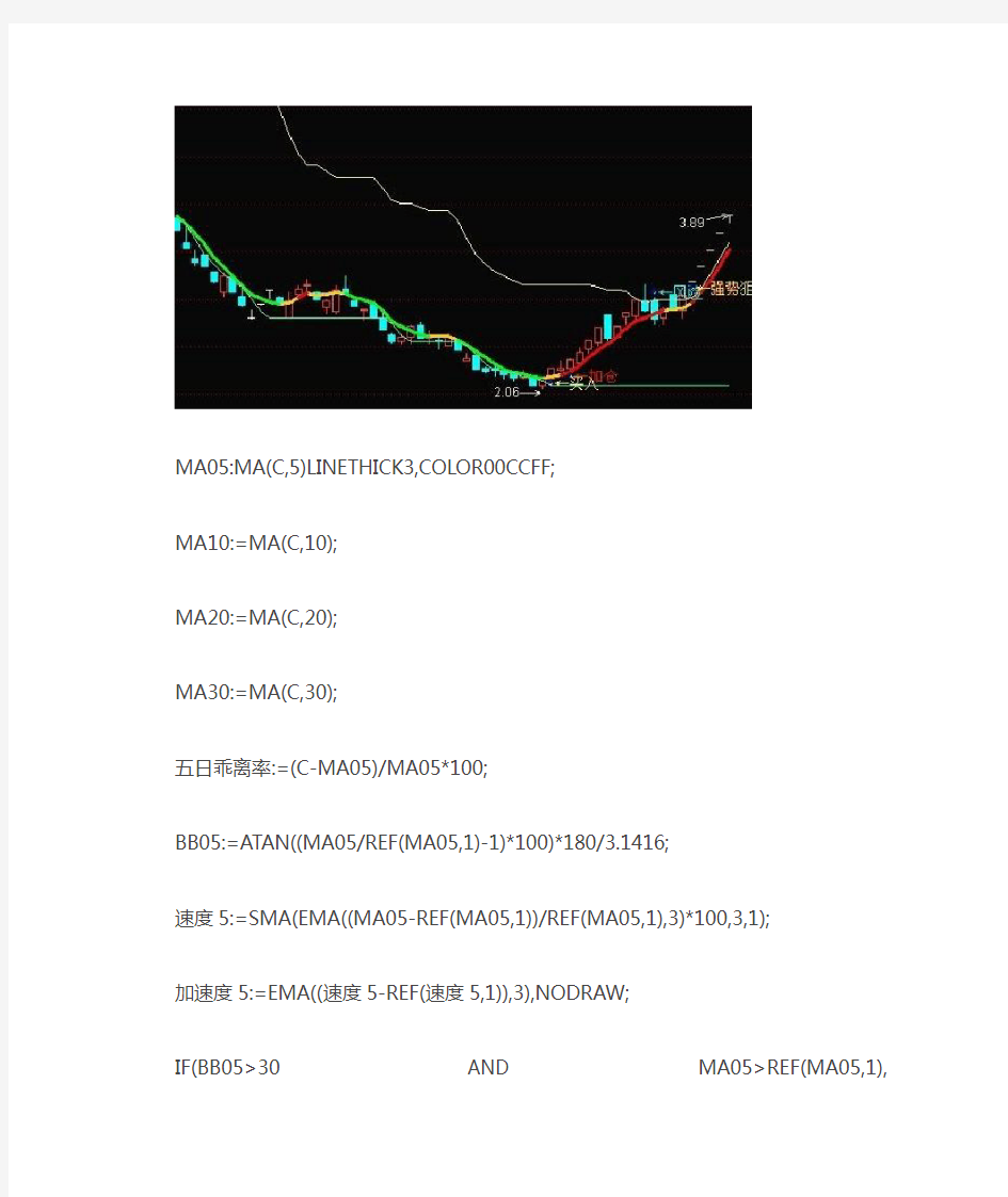 通达信指标公式源码 最好用的主图指标