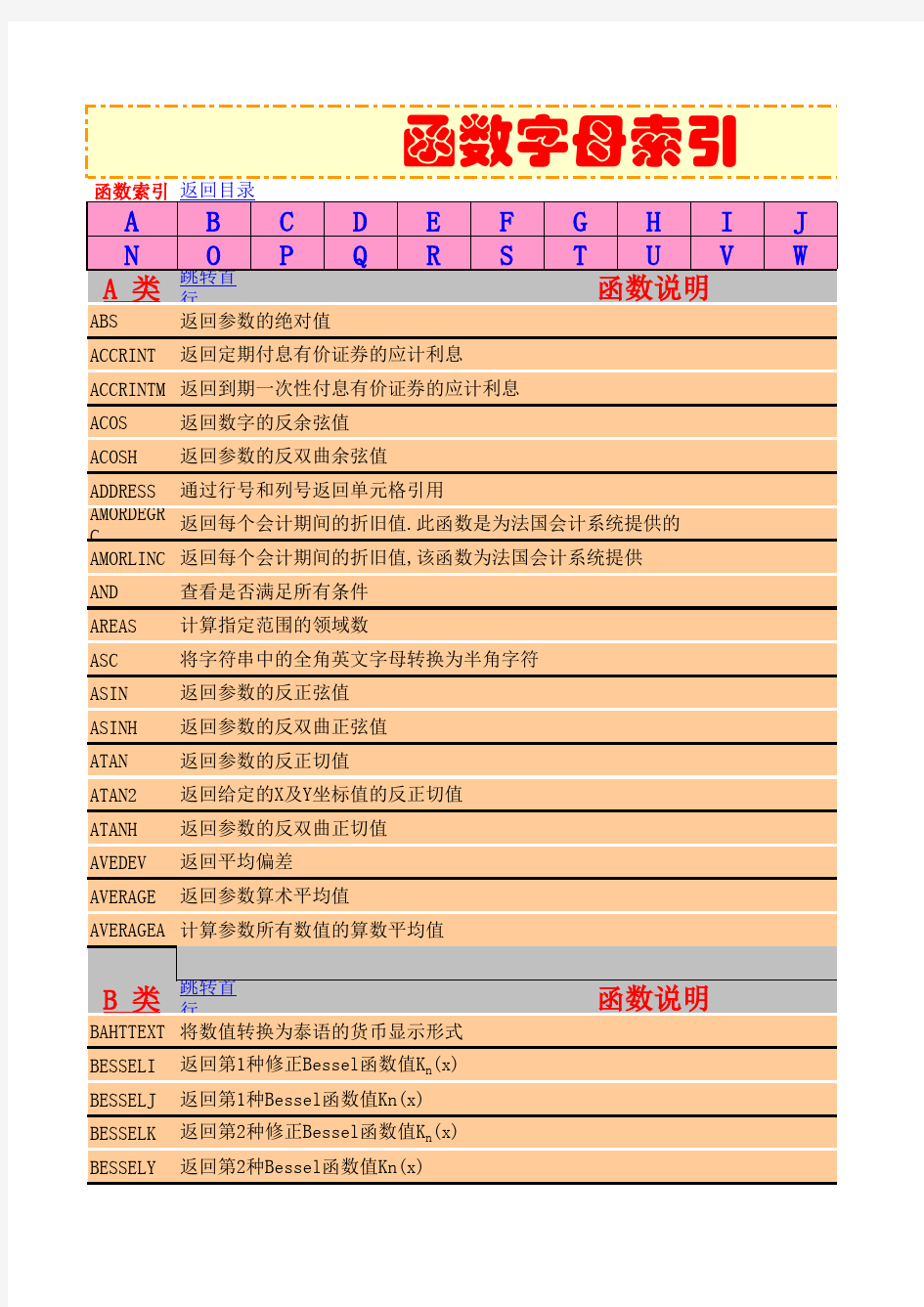 Excel函数运用大全实例