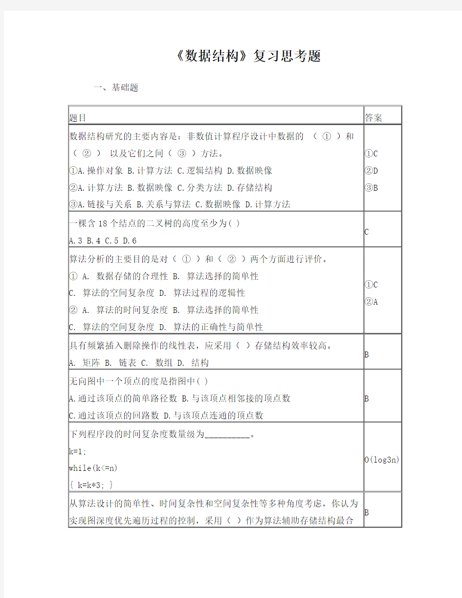 数据结构复习思考题