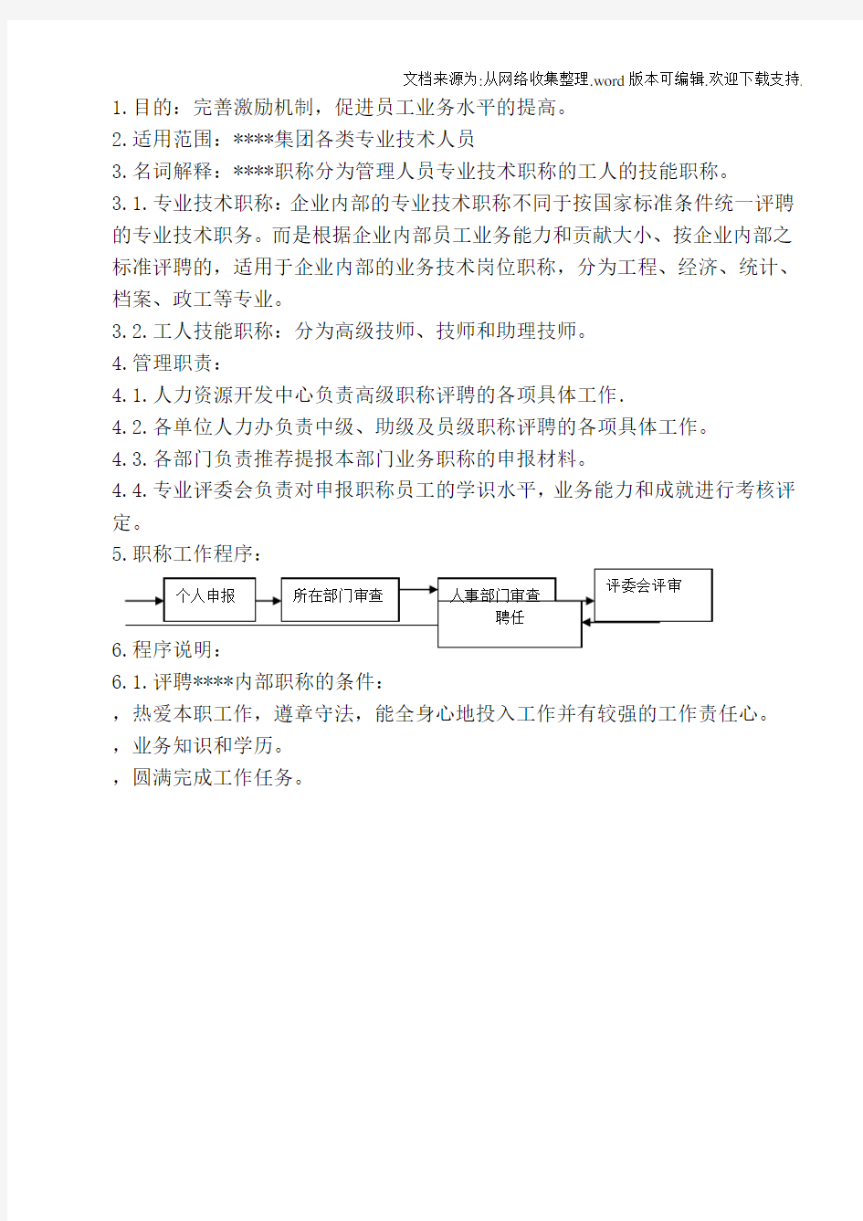 职称动态评聘管理办法