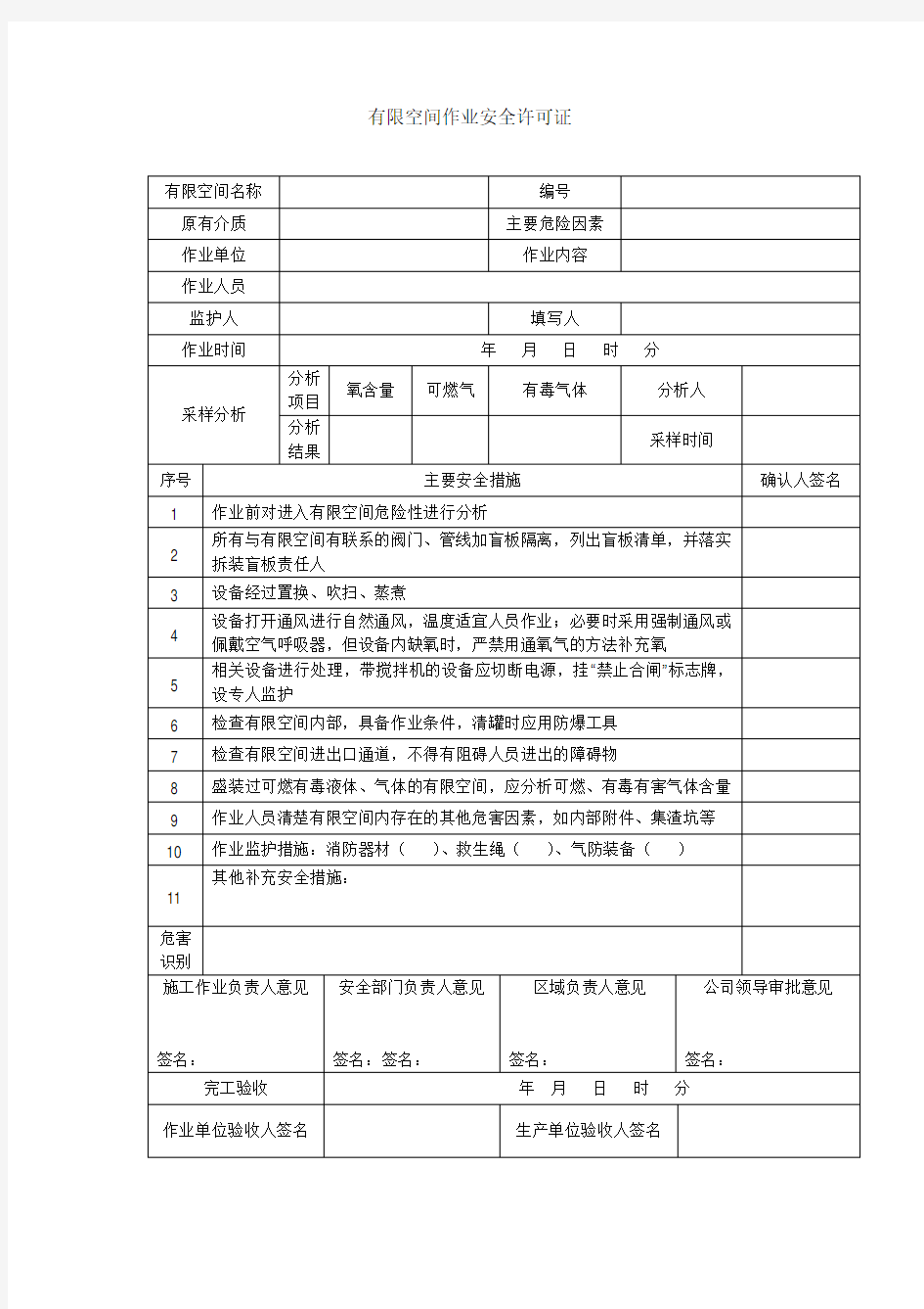 有限空间作业安全许可证