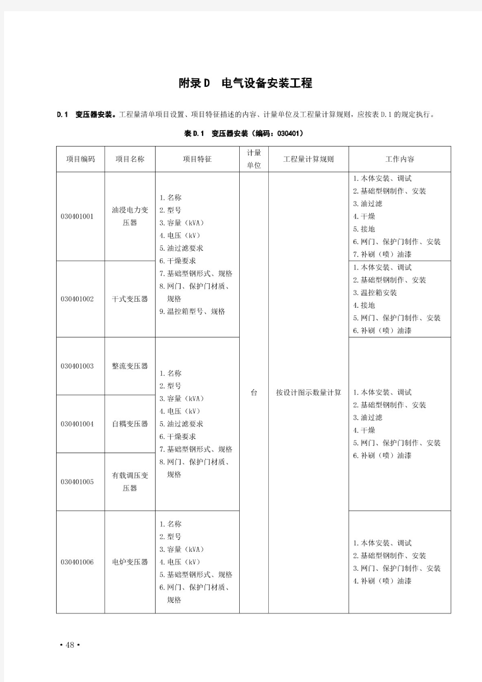 2013工程量清单计价规范-安装-电气设备安装工程