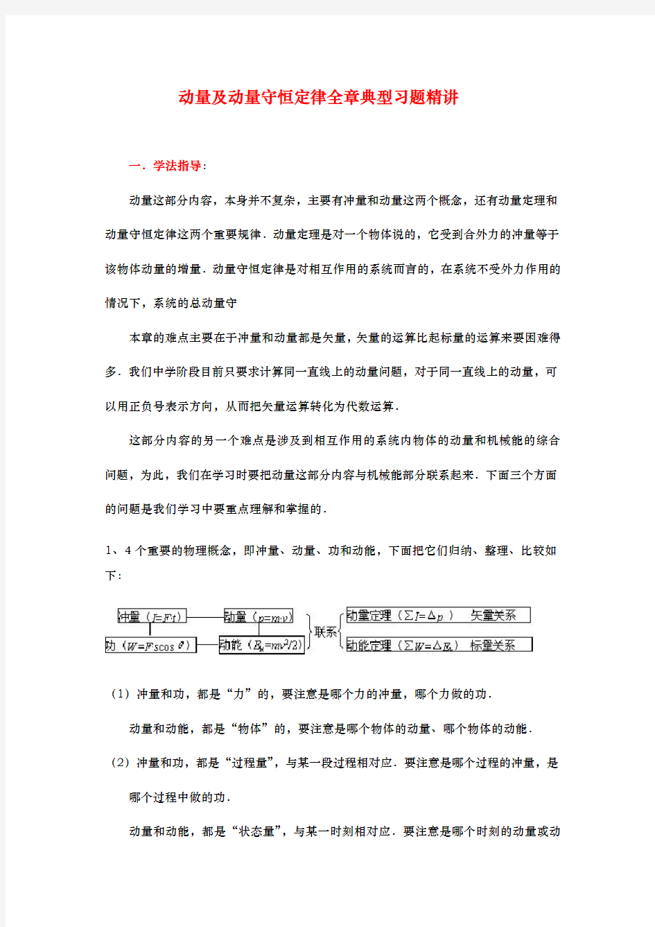 动量与动量守恒定律全章典型习题精讲