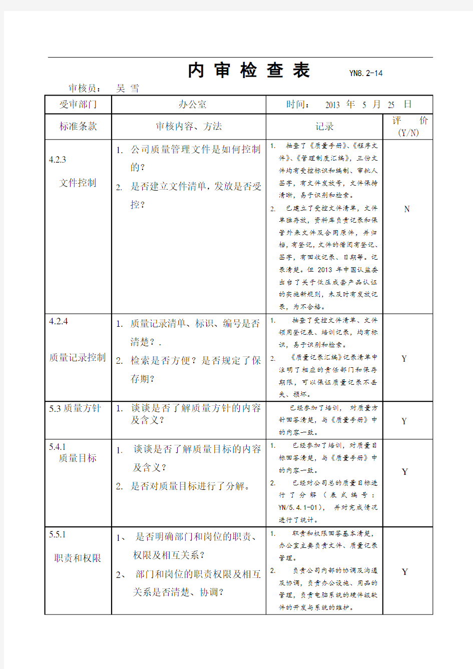 部门内审检查表(各部门适用)