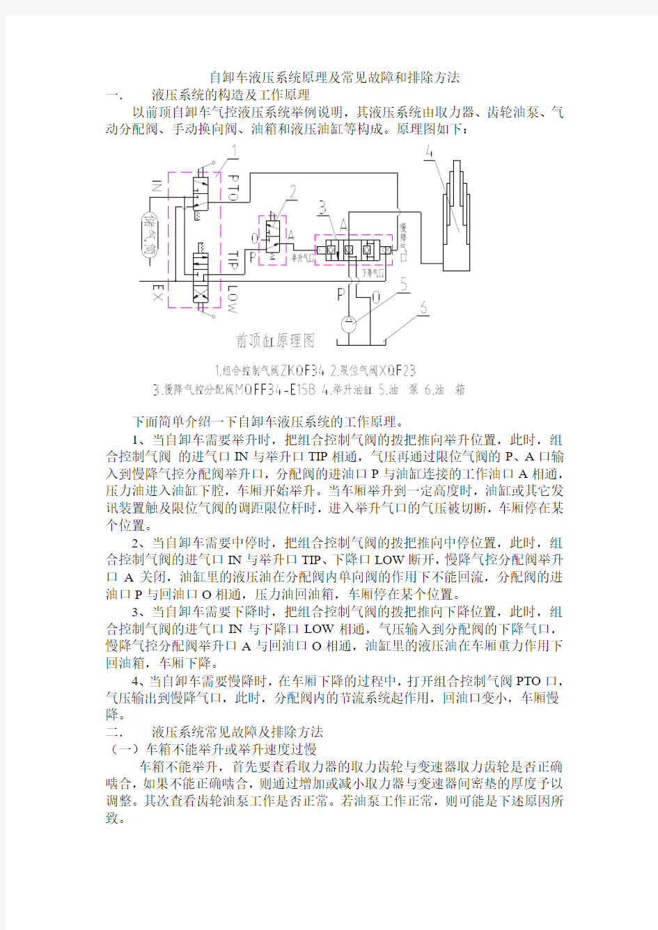 自卸车液压系统的常见故障及排除方法-1