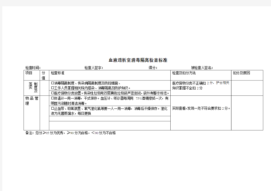 (完整版)血透室护理质量控制检查标准