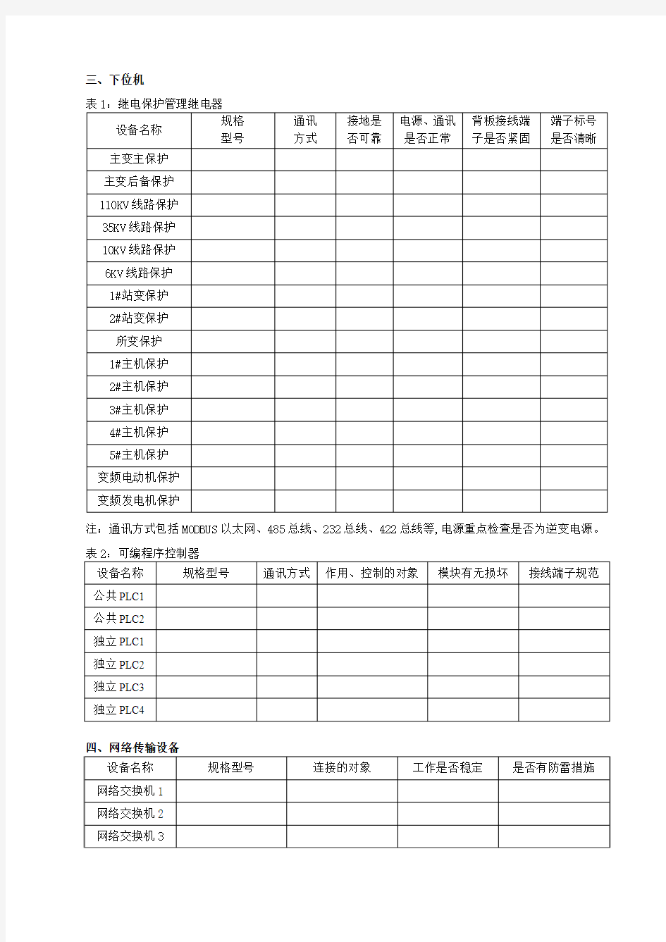 计算机监控系统定期检查表