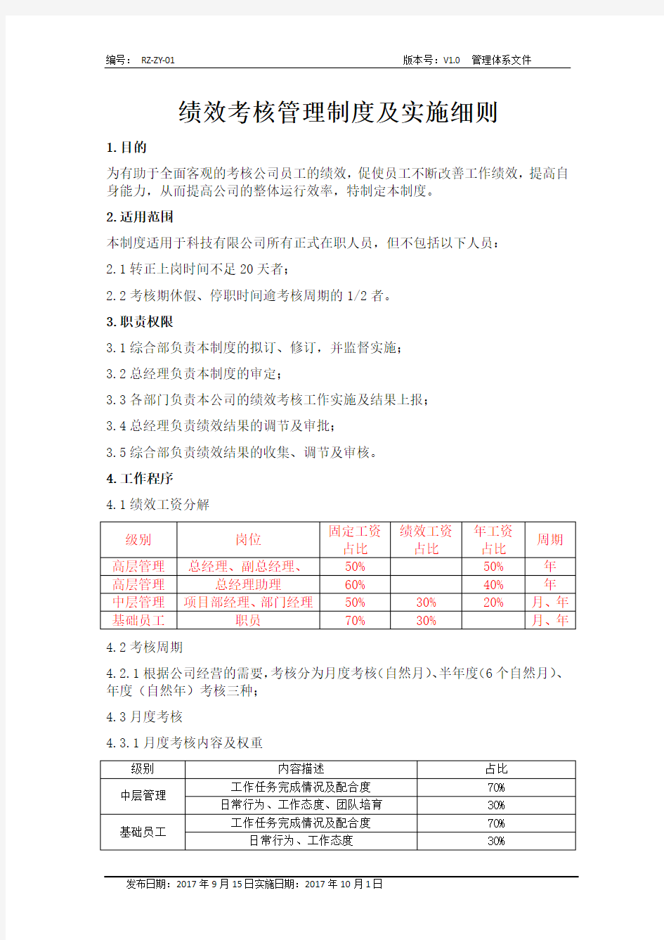 绩效考核管理实施细则(很实用)