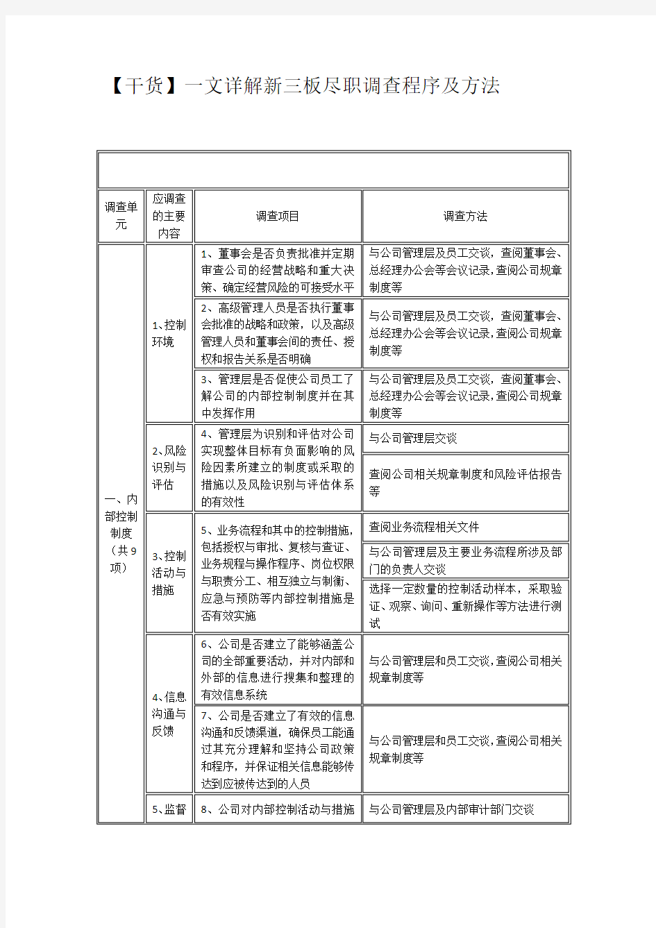 一文详解新三板尽职调查程序及方法