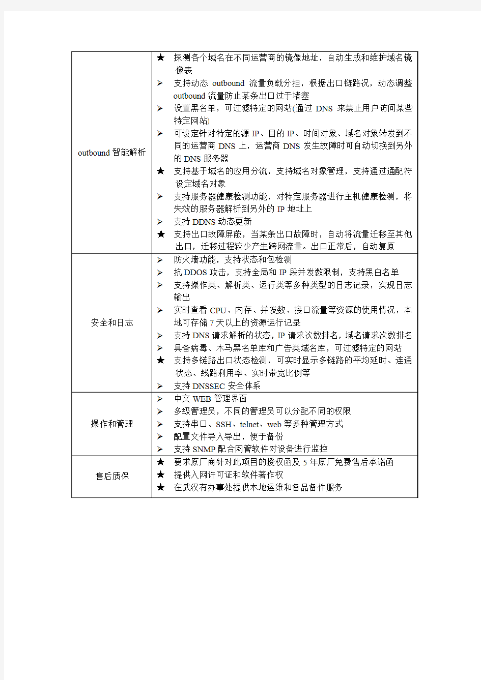 智能DNS系统设备技术参数